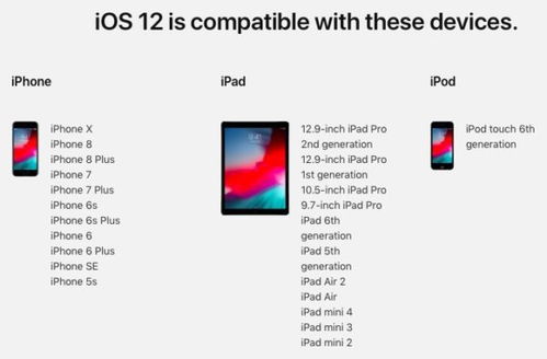iOS17beta如何快速升级