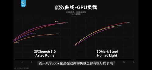 Redmi K70 至尊版如何启用导航键-Redmi K70 至尊版导航键设置指南