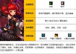 魔女小卡职业阵型加成是多少
