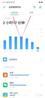 oppo手机如何设置屏幕使用时间
