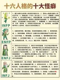 2025mbti16官网入口中文是什么