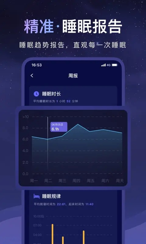 睡眠小乖定制版