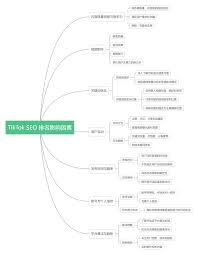 TikTok搜索不到用户发布内容如何解决