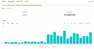 今日头条流量分成如何计算