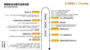 如何查看阿里巴巴个人信息收集