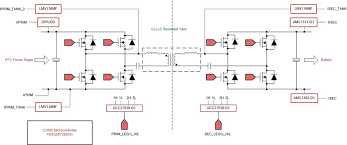 玩控制Resonant需要什么配置