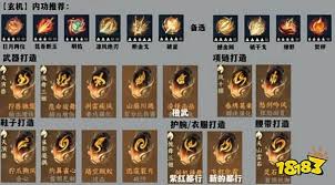 逆水寒玄机PVE如何搭配