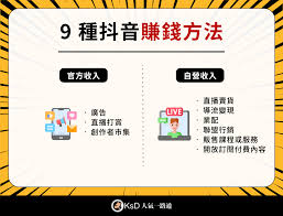 抖音赚钱功能为何找不到了