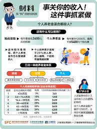 个人所得税退税申请时间是何时