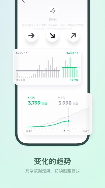 HLA运动健康无会员