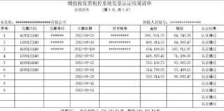 全国发票查验平台如何使用