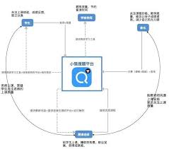 小猿搜题网页版学习平台入口在哪