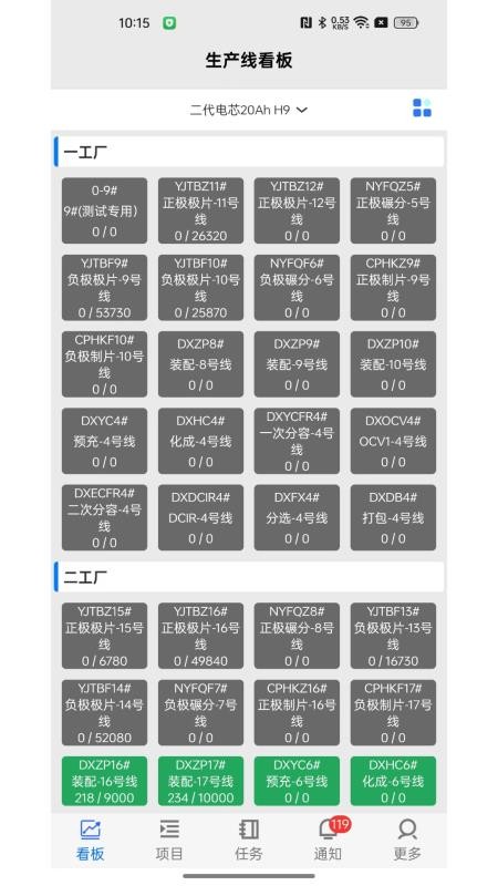 精益企业运营系统自定义版