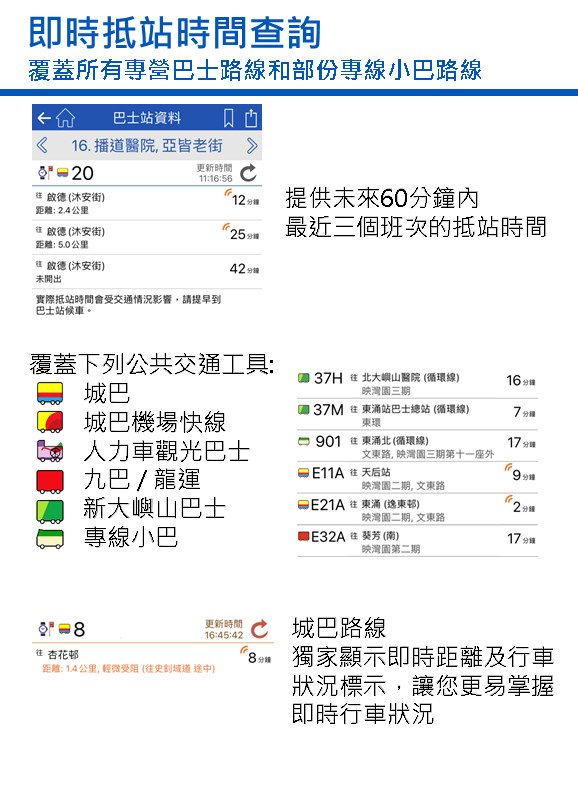 Citybus2025最新版