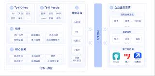 飞书群文件找不到怎么办
