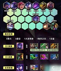 金铲铲之战s16铁桶安妮九五如何配队