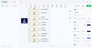 思维导图如何打印