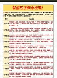 OpenClaw概念股都有啥