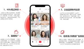 小红书怎么推广