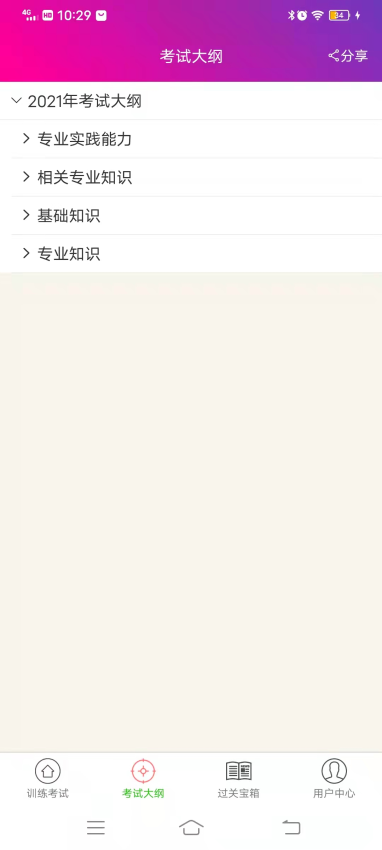 内科学主治医师总题库正式版