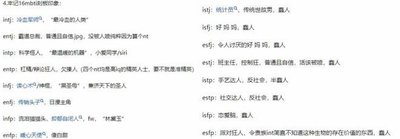 SBTI和MBTI哪个更具准确性