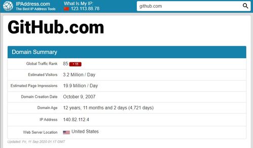 GitHub文件下载如何加速