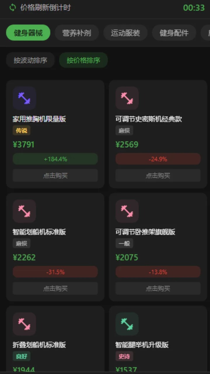 倒卖商人汉化版