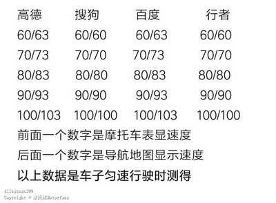 SBTI测试行者是什么人格