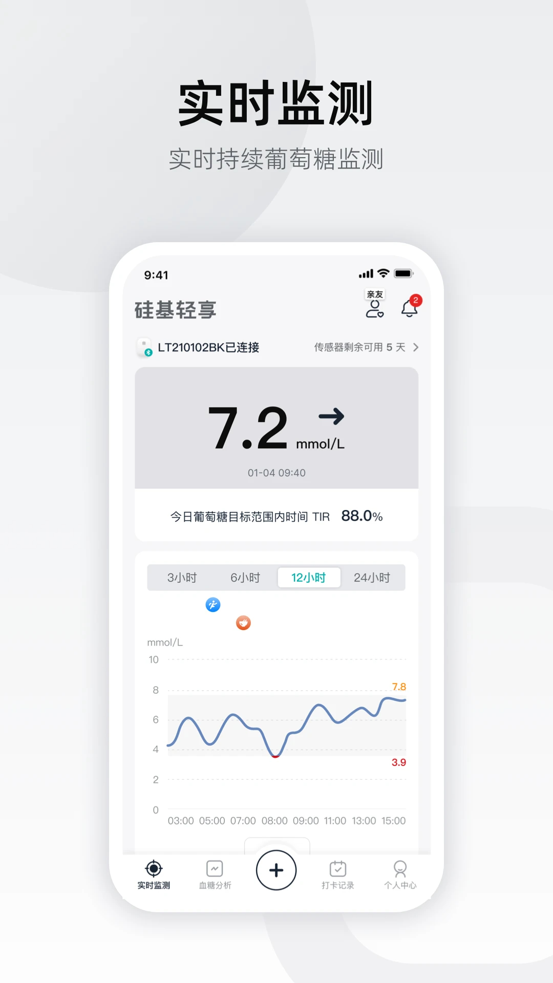 硅基轻享自定义版