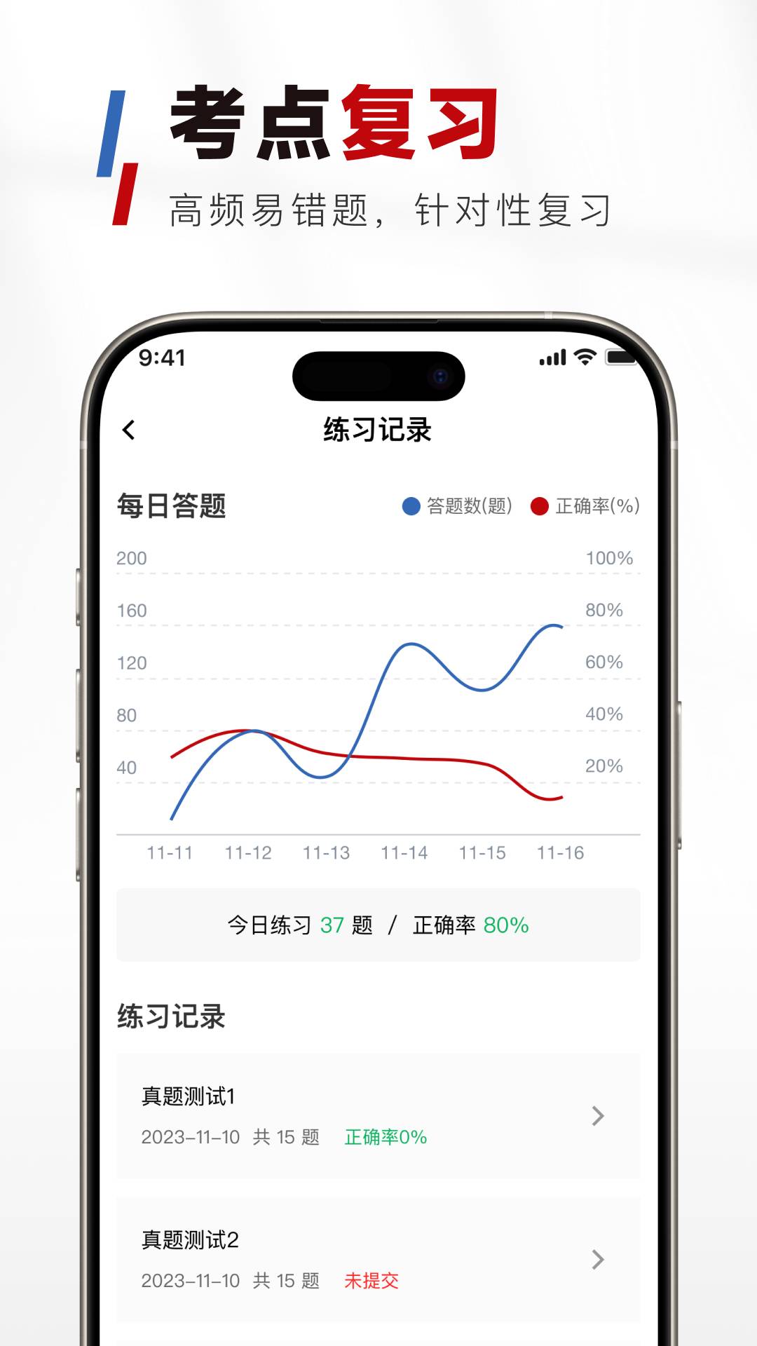 铁路校招真题库官网版