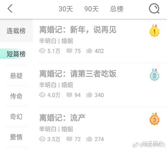 每天读点故事手机版如何设置将故事生成图片分享和保存