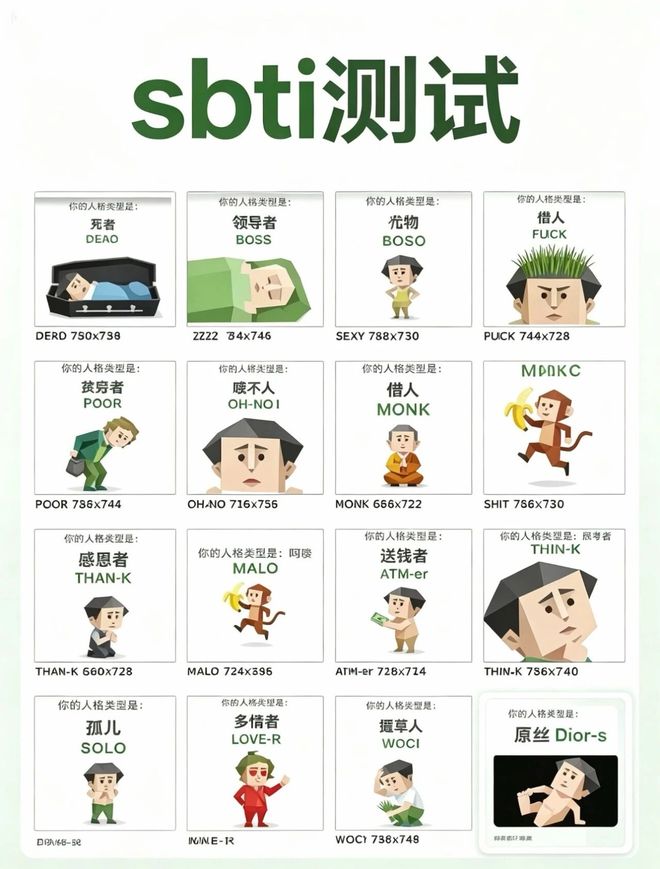 sbti人格测试正式版