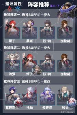崩坏星穹铁道4.1虚构叙事怎么通关
