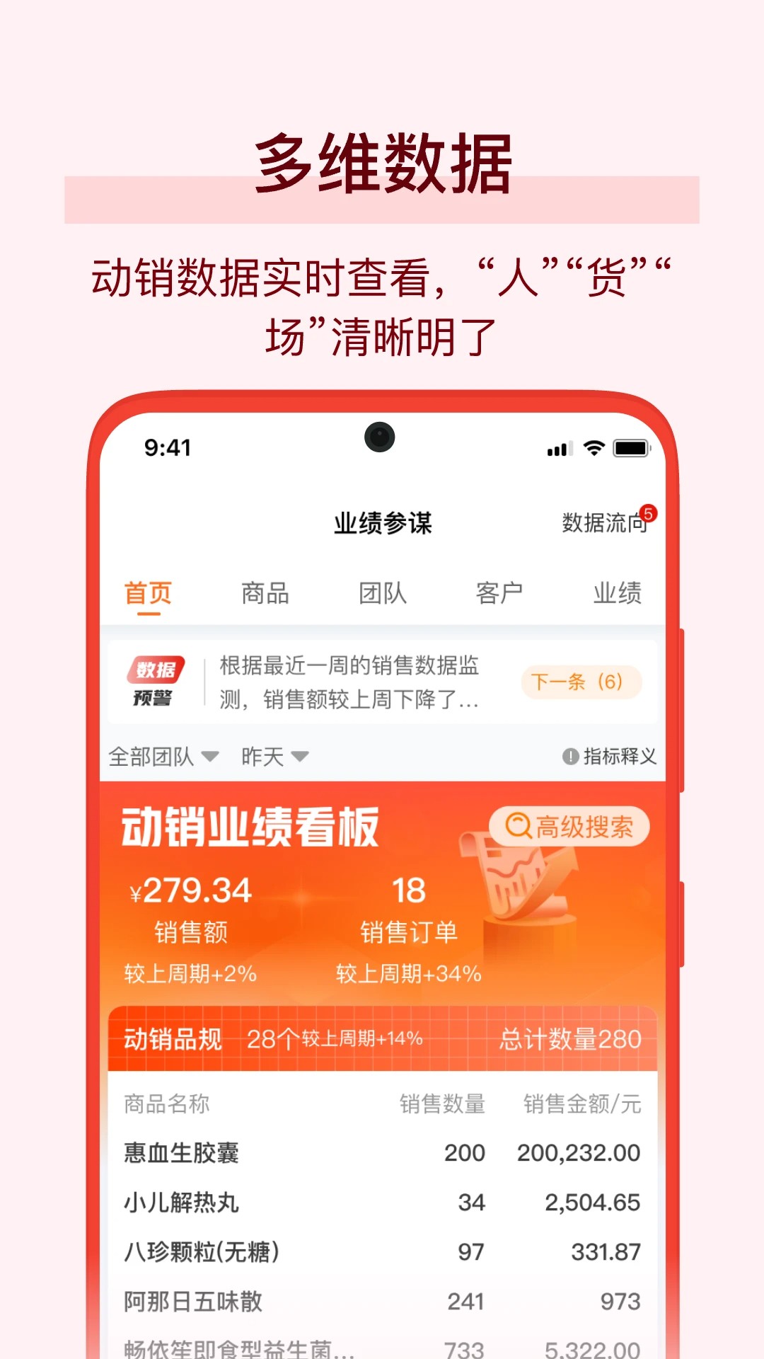 万药通安卓版
