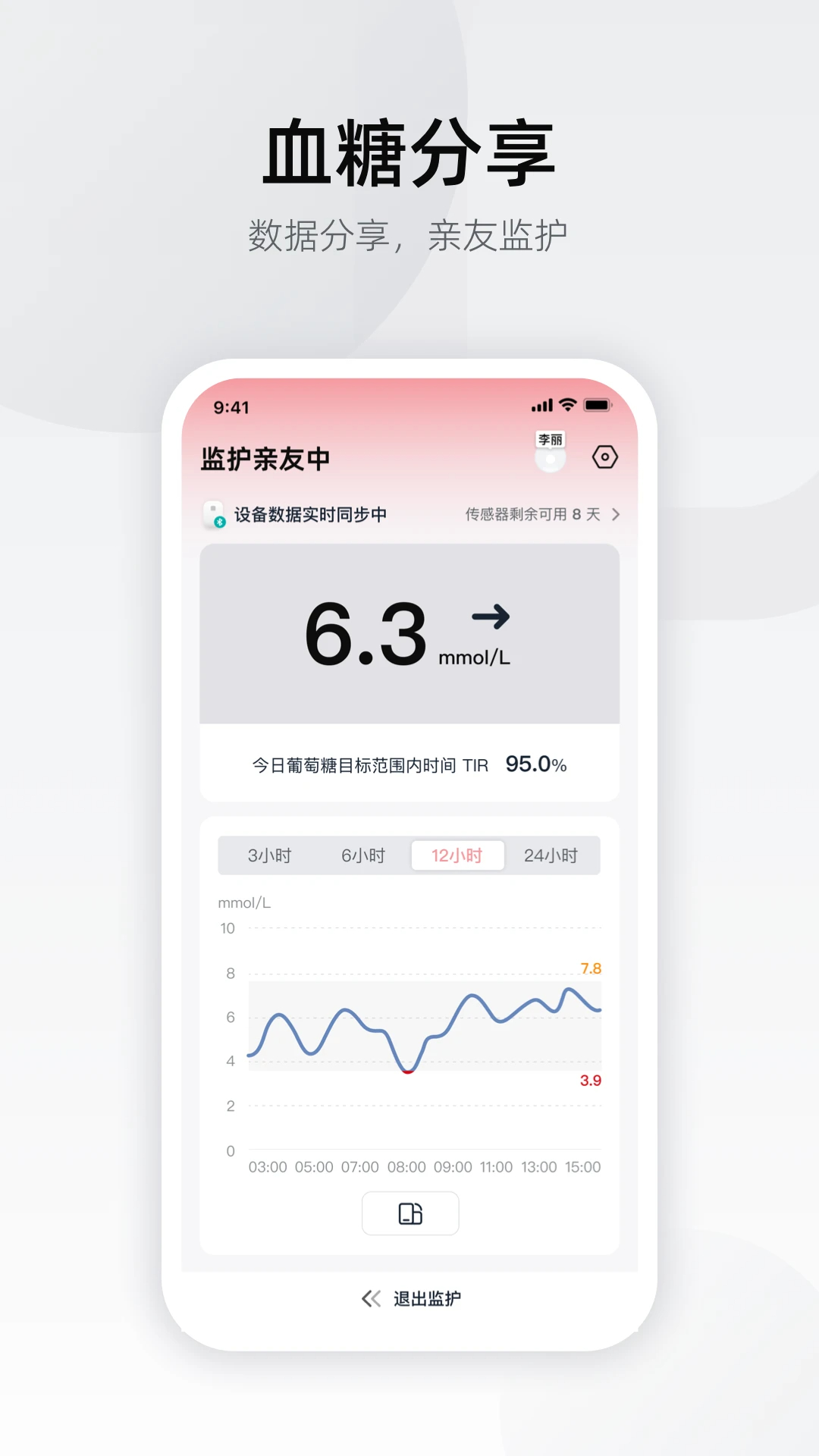 硅基轻享无会员