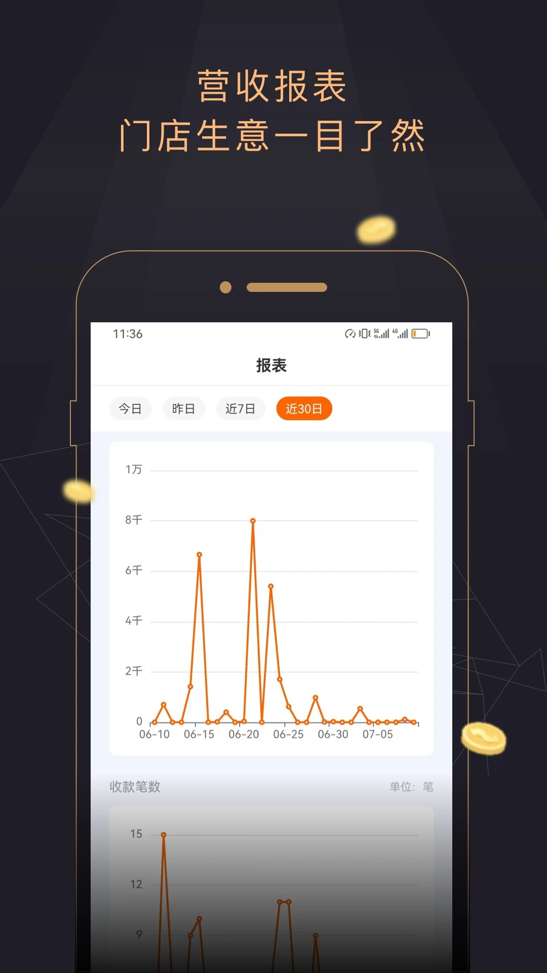 今小店官网版