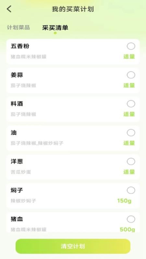 人人美食家官网版