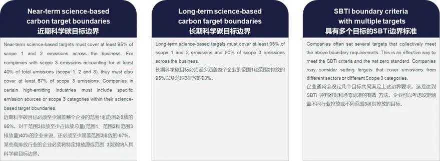 适合在社交平台分享的SBTI标签有哪些