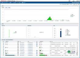 如何安装Oracle12c