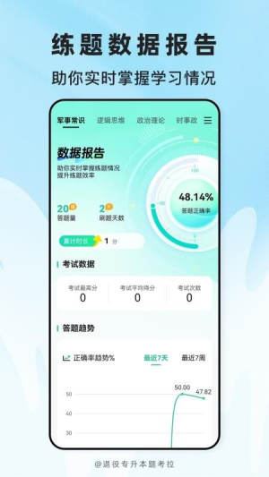 退役专升本题考拉定制版