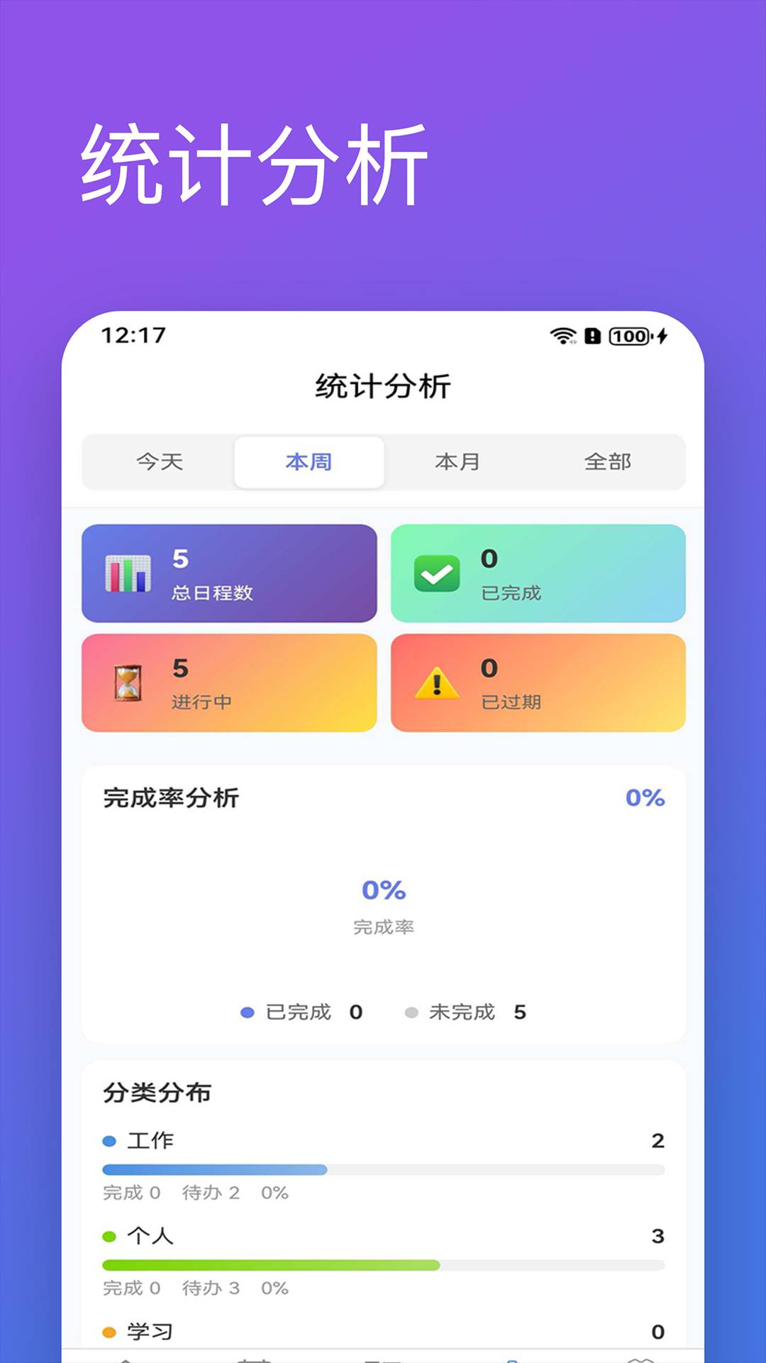 日程清单无会员