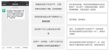 实测6款企微SCRM中微伴群SOP为何能让社群运营效率翻3倍