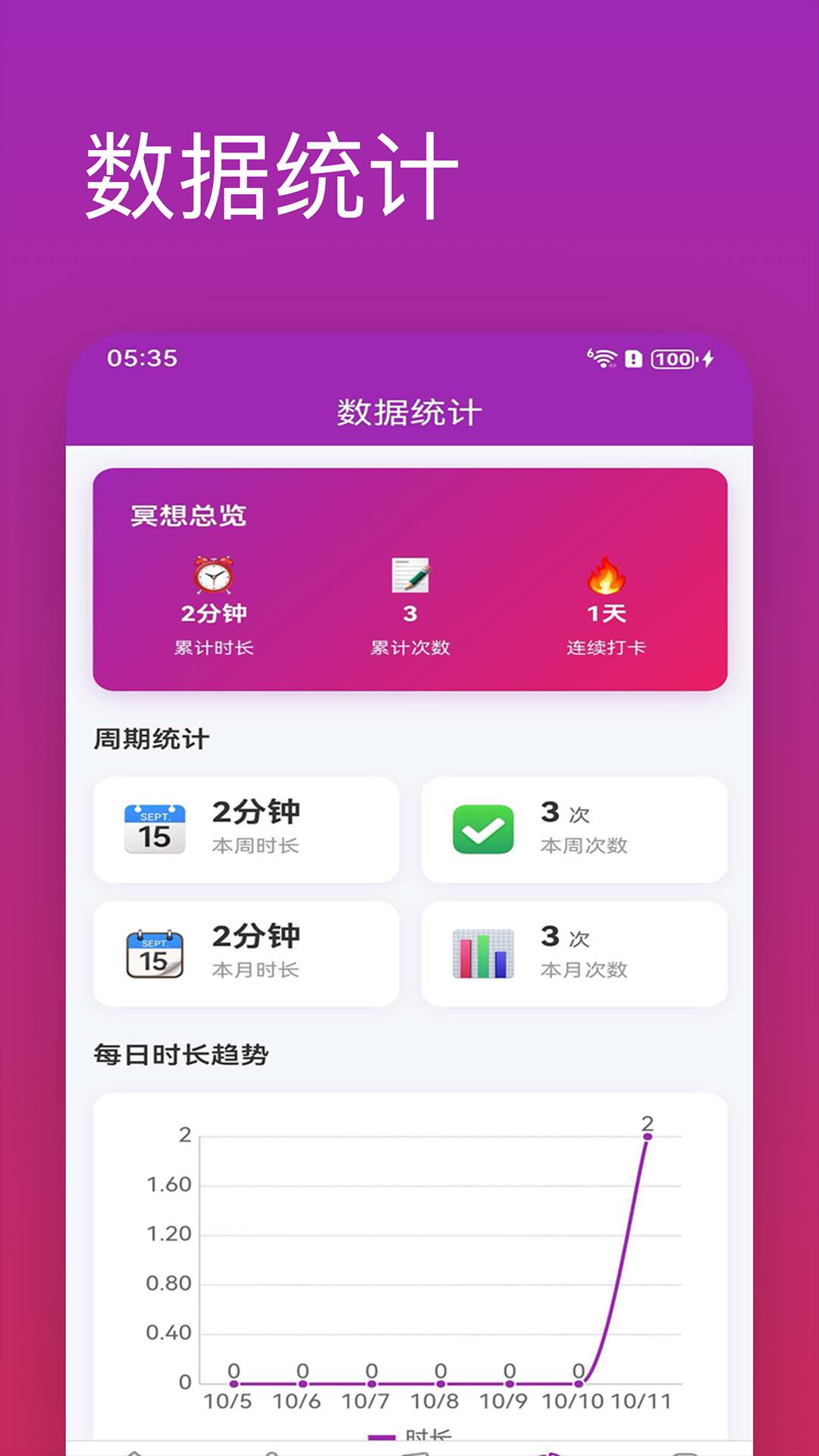 冥想记官方正版