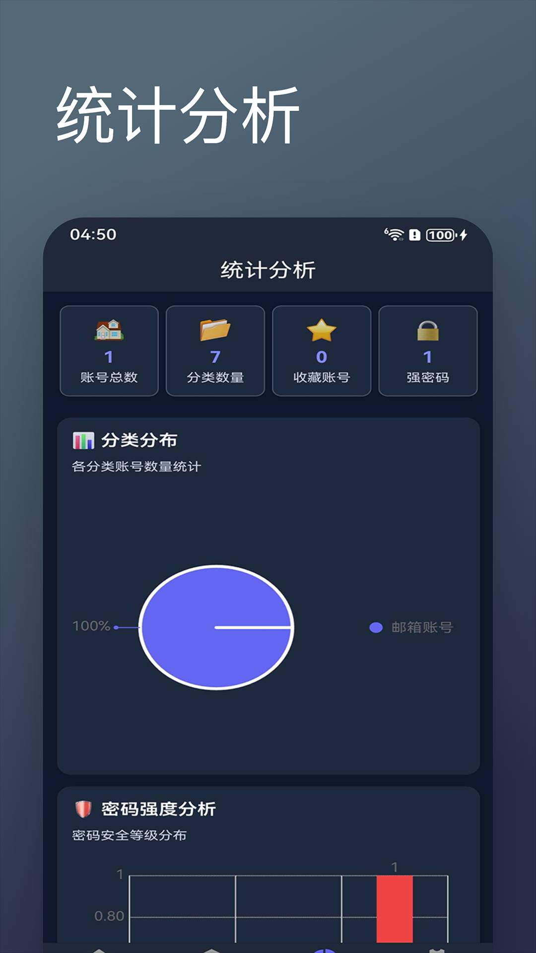 密码随机生成器手机版