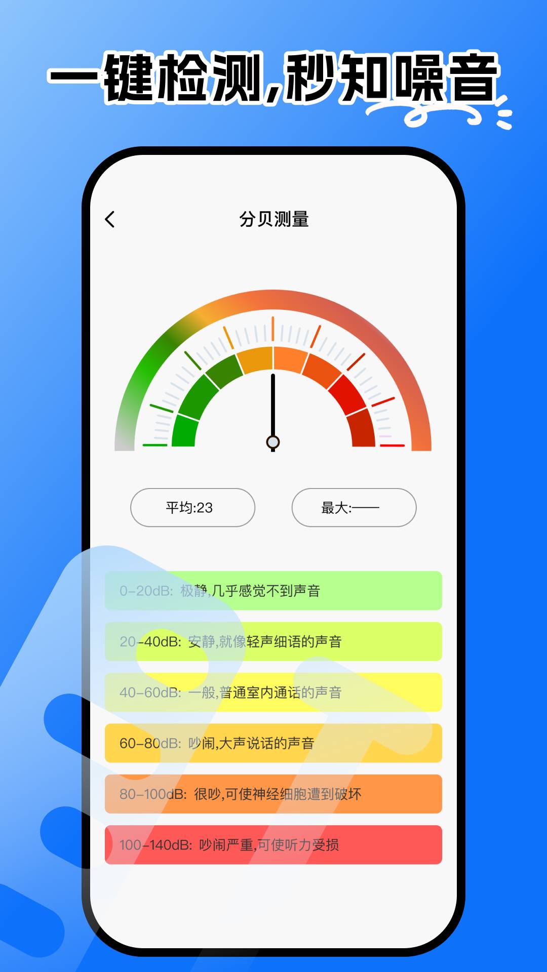万能尺子测距专家官方版
