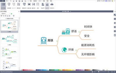 MindNode如何将导图转化为演示幻灯片