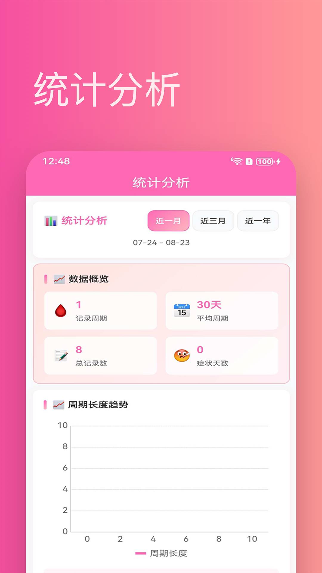 大姨妈助手老版本