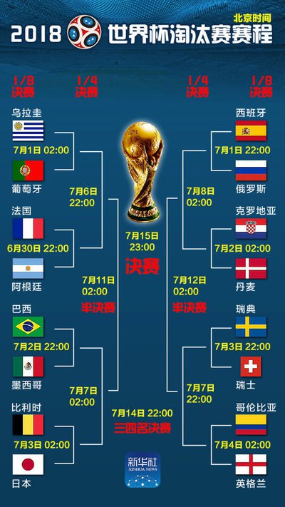 2026世界杯比赛时间表在哪看