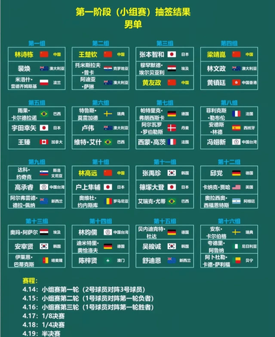 哪里可以看2026世界杯直播