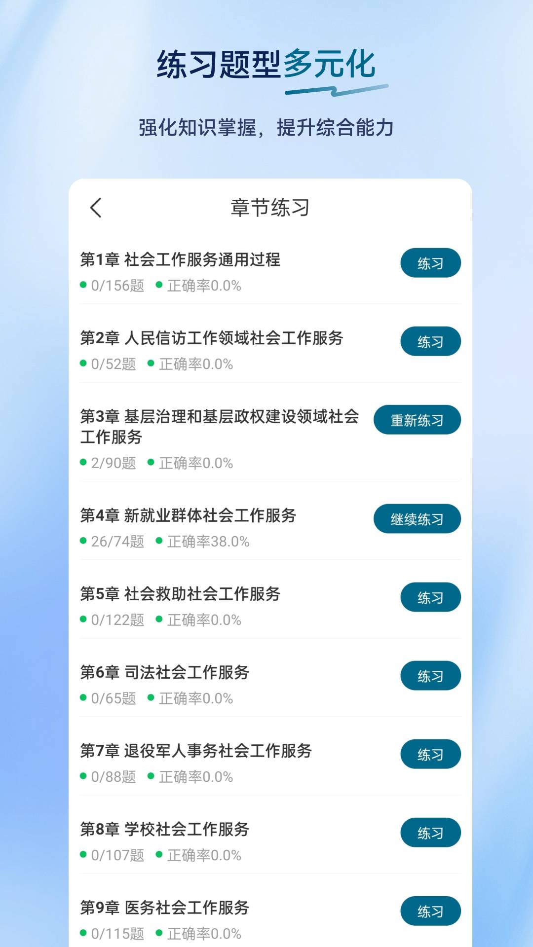 社会工作者超题库官方版